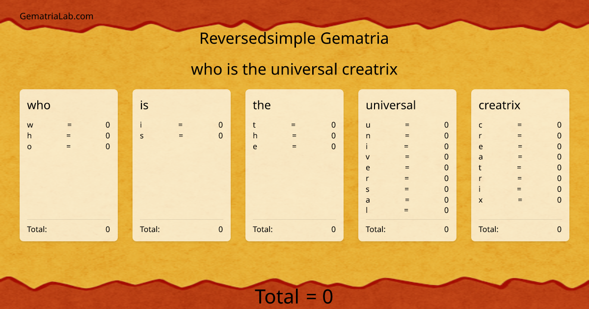 who is the universal creatrix in reversedsimple Gematria